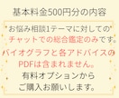 生年月日からあなたの運気の波を見える化します 10年・1年・1か月・毎日の運気と行動のヒントをお届けします イメージ2