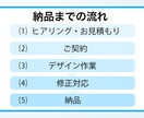 高品質で美しいデザインを短納期でお届けします 現役デザイナーがハイクオリティなデザインを納得の価格でご提供 イメージ4