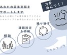 パワポの練習に付き合います パワポスキルを身につけたい方へ、最後までサポートします。 イメージ2