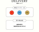 想いを形に。愛着の湧くロゴ制作を承ります 想いを形にする愛に溢れたロゴ制作 イメージ3
