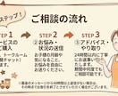 教科書通りにいかない！育児のリアルに寄り添います 保育歴10年・現役フリーランスシッター｜保育士・幼稚園免許有 イメージ4