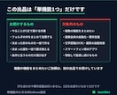 ボタン1つで動く小さな道具を作ります 単機能1つだけ。画面つき・実行環境同梱・総額表示です イメージ5