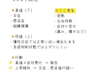 新人看護師向けのあんちょこ107種類あります 現場でそのまま使えるあんちょこはココだけ イメージ5