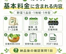 野菜1品目の栽培計画を作ります 地域と環境に合わせ播種から収穫まで具体化します イメージ2