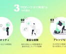 PDFをパワポで”そっくり”再現します 元データを無くしてしまったあなたへ、そっくりにデザインします イメージ3