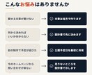 文章も丸投げ｜AI検索時代のホームページ制作します WordPress・SEO設定込み｜設計書を先にお見せします イメージ6