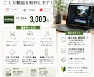 ビジネス向けショート動画を作成します 魅力を届けます｜丁寧な対応と修正無制限で安心サポート イメージ2