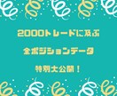 専業FXトレーダーが前代未聞の聖杯手法教えます 専用ツールでのほぼフルオートの楽々エントリーで初心者ok❗️ イメージ3