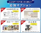 まずは1枚から！売れるEC商品画像を制作します 【楽天1位実績】クリックと購入を意識した設計 イメージ4