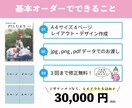 PTA広報誌、レイアウト・デザイン作成します 大変な作業はデザイナーにおまかせ！何でもご相談下さい！ イメージ3