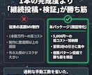 楽曲SNS告知用のショートティザー動画作ります 冒頭3秒重視のSNS告知用縦型ショート イメージ2