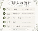 あなた専用のオリジナル名刺を両面デザインしますます テンプレートではなく、お客様ごとにデザインします イメージ4