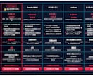 ブログ用の商品比較表HTML＆記事高速作成できます 専用GPTでアフィリエイトの比較表とレビュー文を自動で作成！ イメージ10