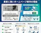 デザインより言葉で集客。設計図でWEBを作ります デザインの前に勝負は決まる。事業を深掘りし、言葉で心を動かす イメージ3