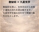 モニター価格！現実が動く開運行動をお伝えします 現実が動く開運鑑定｜今の流れを整え、行動につなげます イメージ4