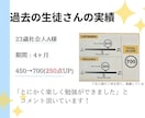 初心者向け◆TOEIC600獲得をサポートします TOEIC900点獲得者が徹底サポートします！！ イメージ6