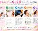 あなたの人生から「わたしの応援歌」を作りますます 人生を言葉と音楽に。あなただけの一曲を届けます イメージ4