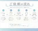 小さなお店のHP制作します 世界観が伝わるやさしいHP制作 イメージ5