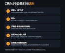 ホームページ制作・最短当日公開まで代行します 素材が揃えば最短当日〜3営業日｜公開後30日の運用込み イメージ4