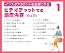 インスタグラム▶︎１ヶ月、初期サポートします インスタアカウントが壊れる前に、運用方法を教えます。 イメージ3