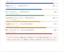 オーダーメイド分析で心の状態を紐解き、調整します 占うだけじゃない。看護師×心理師が潜在意識を言語化 イメージ2