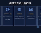 日米半導体・成長株の銘柄分析レポート作成します 忙しい個人投資家に代わり徹底リサーチします イメージ3