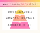 もう迷わない！あなただけのキャリアデザインします ハッピーな将来設計を、何度も転職した私が一緒に親身にデザイン イメージ3