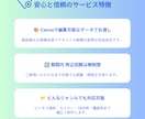 見やすく伝わるスライド作ります 見た瞬間に内容が分かるスライドへ イメージ4