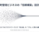 生成AIを活用し誰もがクオリティ高い資料を作れます キレイで早く簡単に汎用的な資料作成スキルを提供 イメージ1