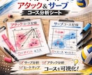バレーボール コース分析シート 販売します プロチームの分析発想を手書きで再現 イメージ1