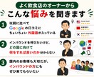 Google口コミで外国人客比率を分析します 口コミの言語比率でインバウンド需要を見える化します イメージ2