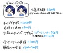 表情別ミニキャラ(胸上)作成します ◇SNSでの利用にぴったりです◇ イメージ3