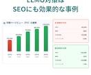 LLMO対策_AIに選ばれるコンテンツに改善します LLMO・AIOのAI SEO最適化でAIに選ばれるサイトへ イメージ12