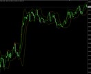 BTDUSD専用サインツールになります BTDのクセを用い、通知でチャンスを逃さない！BOにも最適！ イメージ1