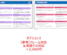 新人研修「電話応対のマナー研修」教材提供します そのままでも使えるパワーポイントデータです イメージ7