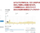 はてなブログ歴8年の経験で「SEOリライト」します 検索に引っかかるSEO記事に生まれ変わらせます！ イメージ4