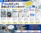 製造現場20年の経験を詰め工程改善AIを提供します 班長・リーダーの改善業務をAIで効率化 イメージ3