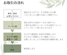 150枚で3,000円！　名刺印刷承ります ネット印刷は連絡が取れず不安に思っている方へ イメージ3