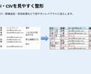 たくさんのデータ、すっきり整理します 複数のExcelやCSVをすっきり見やすく整えます イメージ3