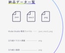 Vtuber向けの２Dモデル作ります あなたの理想のモデルをオーダーメイドで制作します。 イメージ4