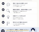 営業の悩みを整理して改善策を一緒に考えます 売れない原因を整理して、明日からの行動を明確にします イメージ3