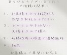 先着3名限定！修正無制限・安心5000円ロゴします お客様のイメージ、アイディアを形に致します イメージ6