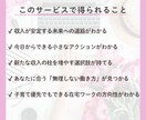 子育てママの働き方の相談にのります モヤモヤをスッキリさせて次の一歩を一緒に考えます イメージ5
