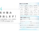 文章～画像まで全て丸投げOK！ホームページ作ります 全てお任せ可能！わかりやすいマニュアルを使いながらサポート！ イメージ7