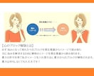 10個の解除すべき心のブロックを遠隔で解除します 即日心のブロック解除を受けられる遠隔ヒーリング イメージ5