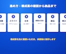 セミナー用スライドと台本をセットで作成します 構成・スライド・台本まで。10分20,000円から イメージ2