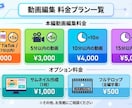 副業なのでこの価格が実現できます 万バズ経験者がCapCutで動画編集を丸投げ代行します！ イメージ1