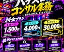 パチスロのコンサルを格安でします ハイエナ指導、設定判別、狙い台の考察などお任せください イメージ2