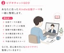 Kindle初心者｜何を書くか一緒に考えます あなたの経験を本のテーマに整理 イメージ5