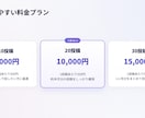 初心者歓迎！！　AIでSNS投稿を10本作成します AIでSNS投稿をラクに！文章・画像案まで作成します イメージ4